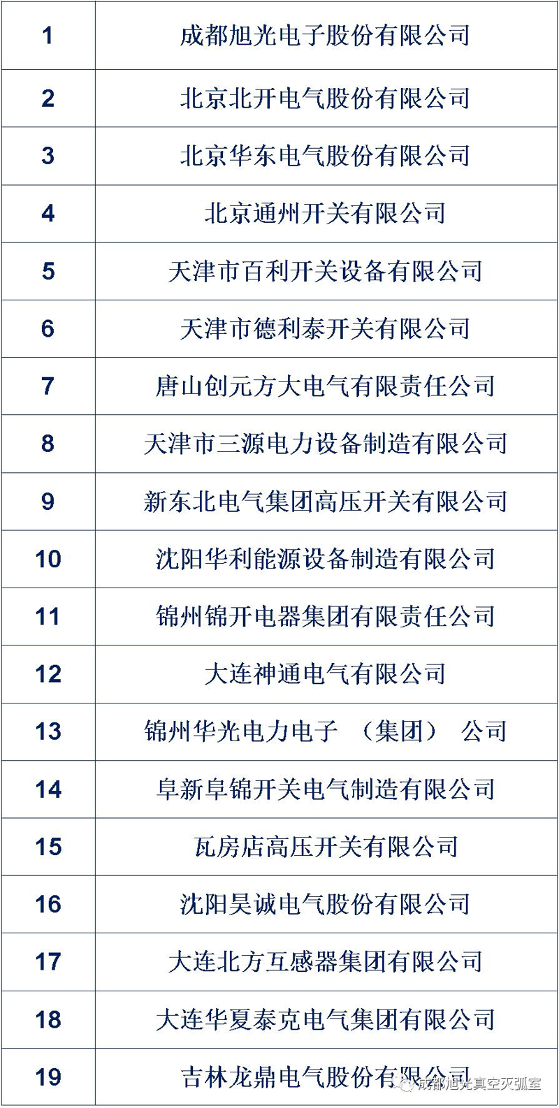 高压开关:揭开隐藏在电能背后的秘密